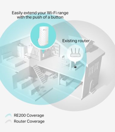 Extensor de Alcance TP-LINK RE200 AC750